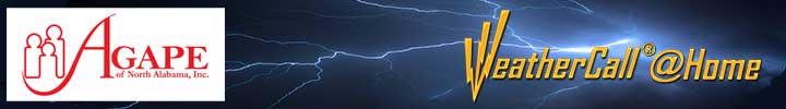 WeatherCall