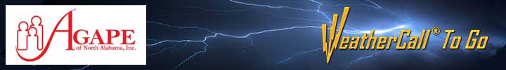 WeatherCall